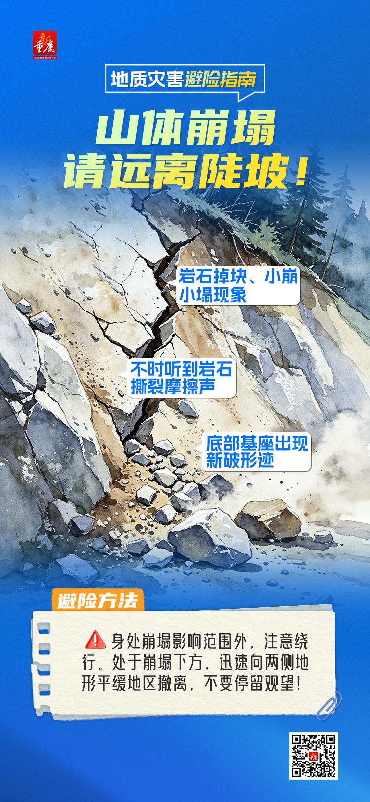 应对地质灾害,这份避险指南请查收 应对地质灾害,这份避险指南请查收