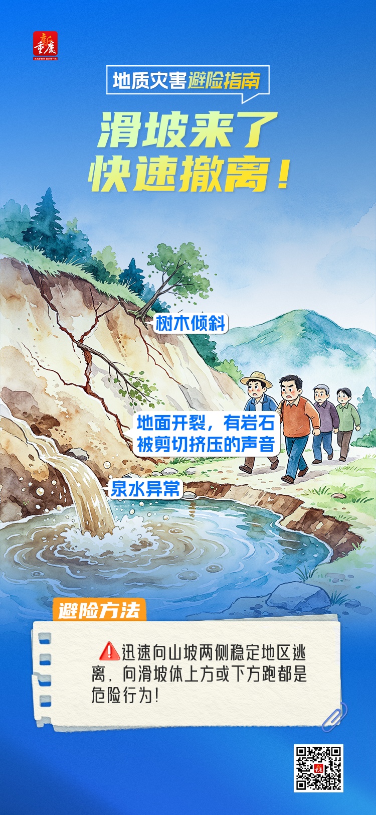 应对地质灾害,这份避险指南请查收 应对地质灾害,这份避险指南请查收
