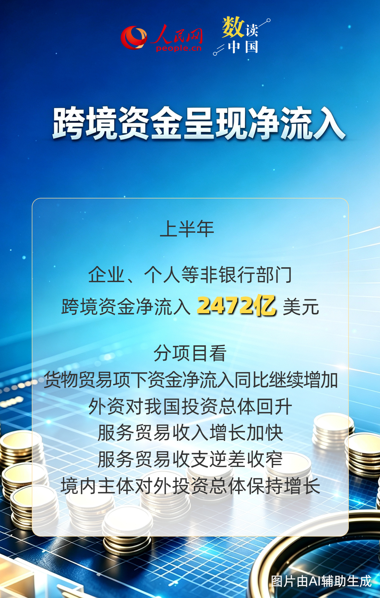 交易活跃、韧性增强!上半年我国外汇市场运行平稳 交易活跃、韧性增强!上半年我国外汇市场运行平稳