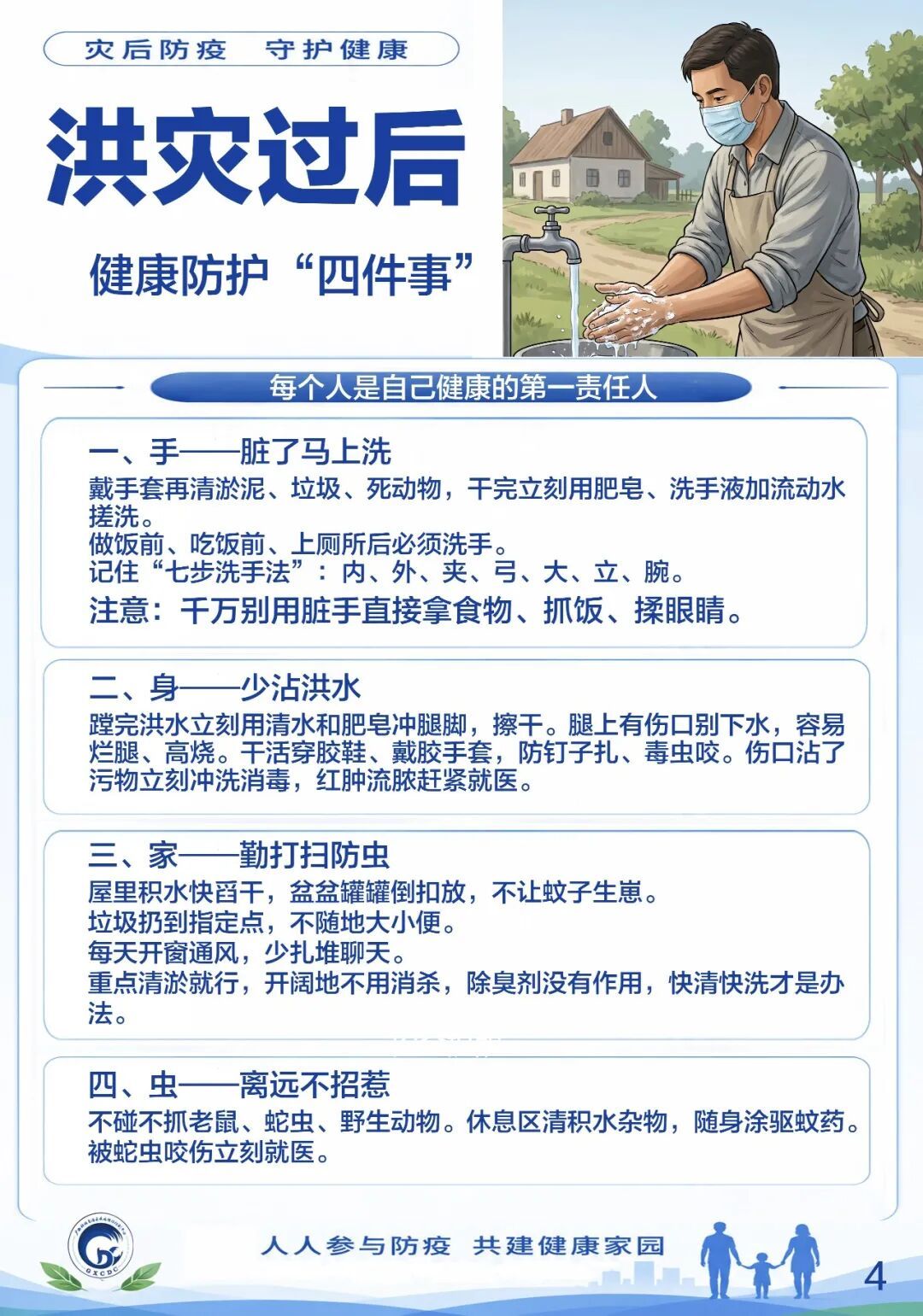 速转家人群!洪涝灾后,用水食品安全、家庭消毒这样做→ 速转家人群!洪涝灾后,用水食品安全、家庭消毒这样做→