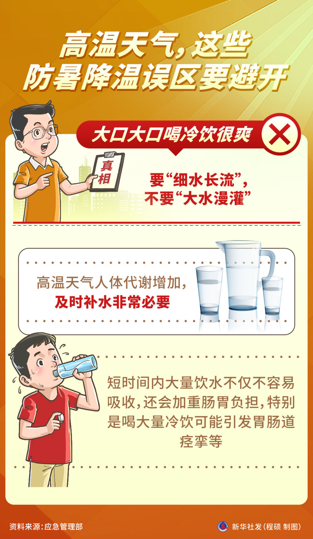 图表丨高温天气,这些防暑降温误区要避开 图表丨高温天气,这些防暑降温误区要避开