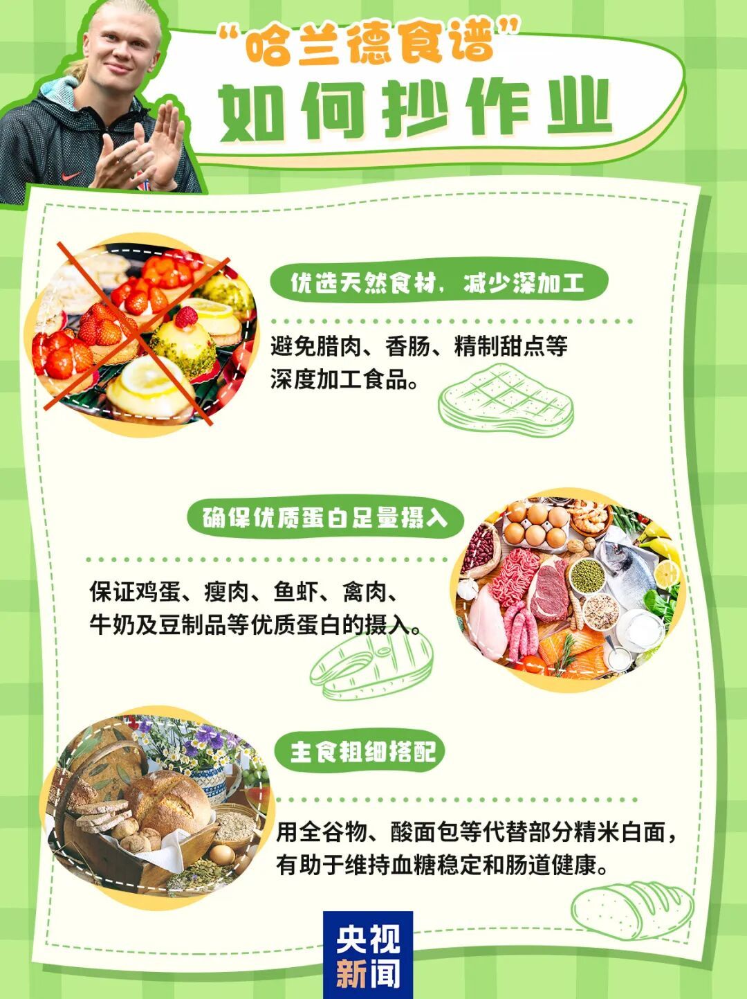 “哈兰德食谱”火了!运动员饮食,我们能不能“抄作业”? “哈兰德食谱”火了!运动员饮食,我们能不能“抄作业”?
