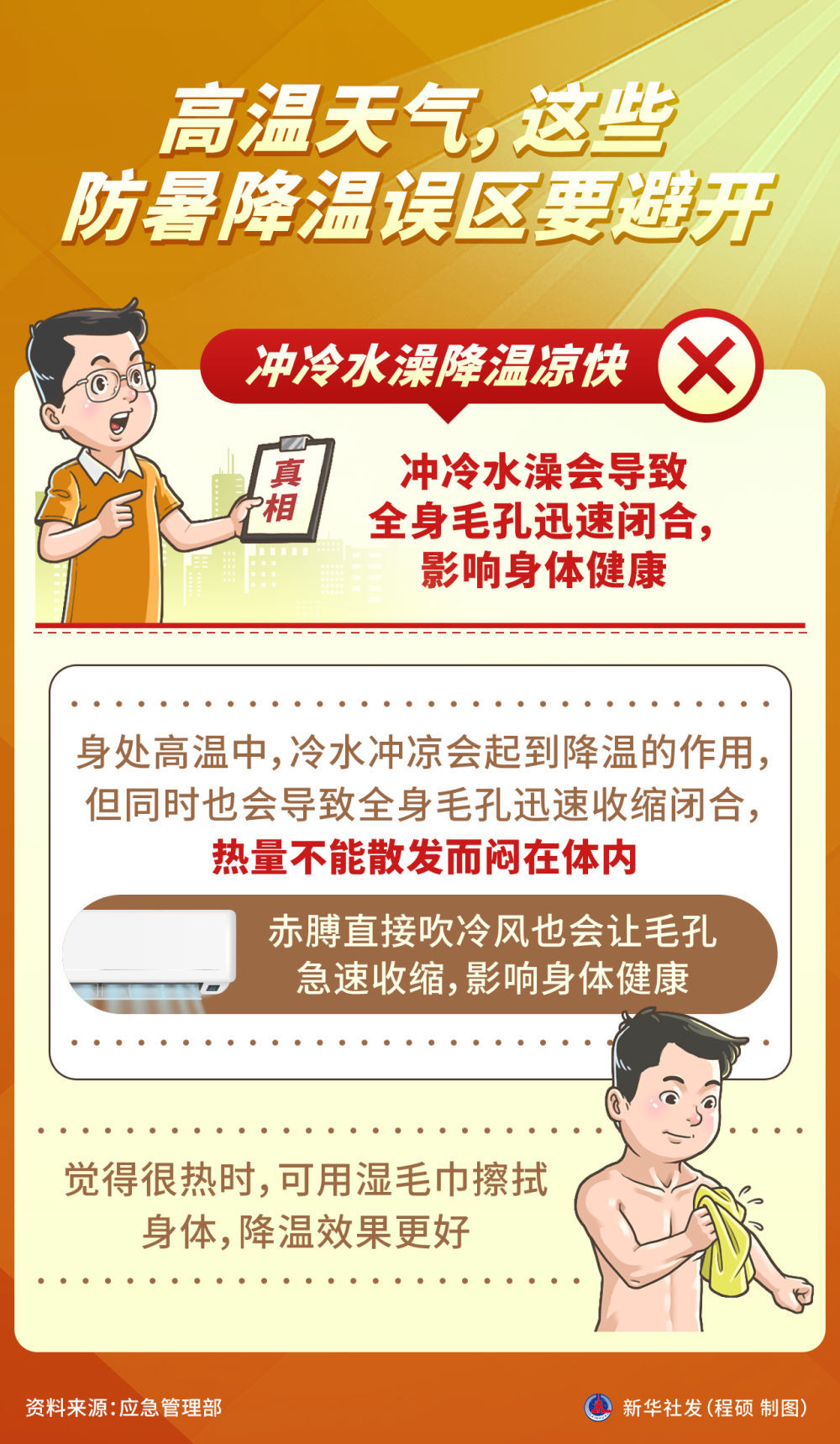 图表丨高温天气,这些防暑降温误区要避开 图表丨高温天气,这些防暑降温误区要避开