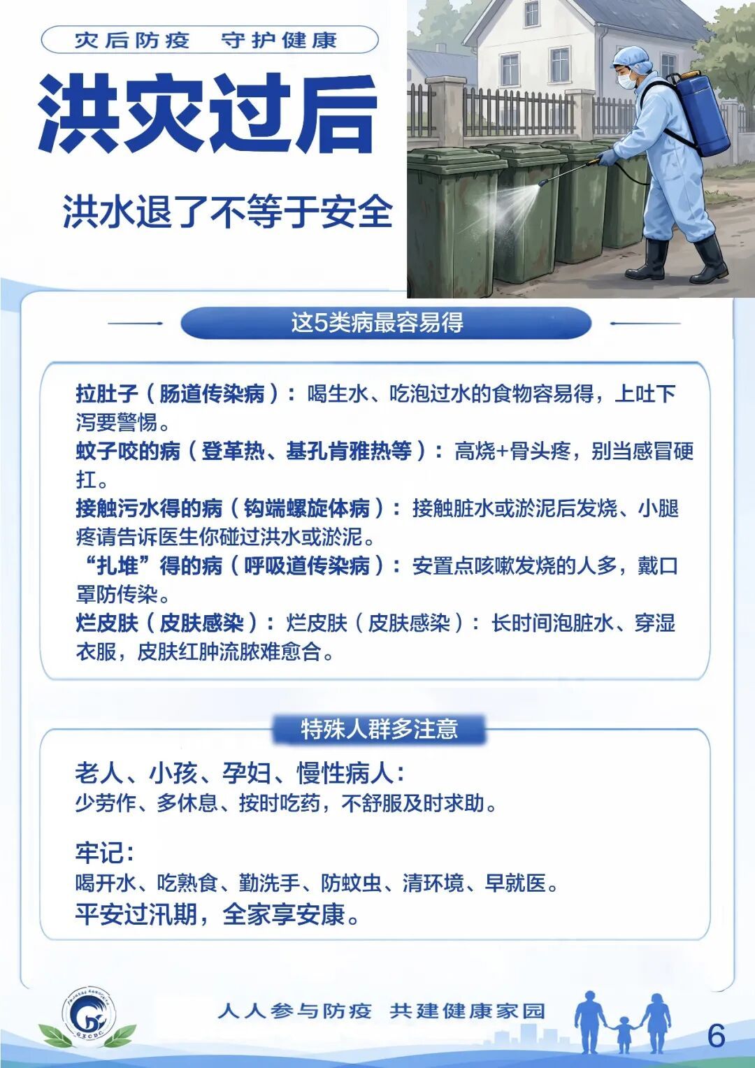 速转家人群!洪涝灾后,用水食品安全、家庭消毒这样做→ 速转家人群!洪涝灾后,用水食品安全、家庭消毒这样做→