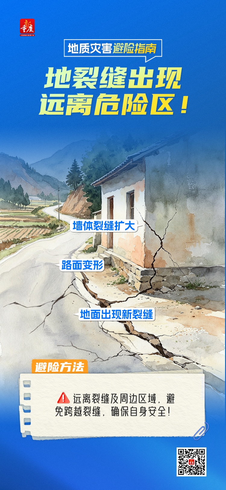 应对地质灾害,这份避险指南请查收 应对地质灾害,这份避险指南请查收
