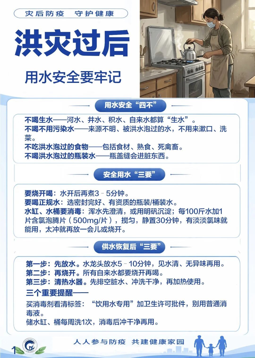 速转家人群!洪涝灾后,用水食品安全、家庭消毒这样做→ 速转家人群!洪涝灾后,用水食品安全、家庭消毒这样做→