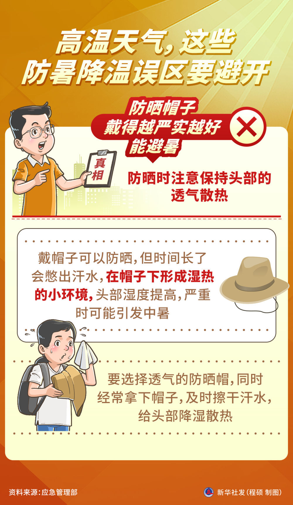 图表丨高温天气,这些防暑降温误区要避开 图表丨高温天气,这些防暑降温误区要避开