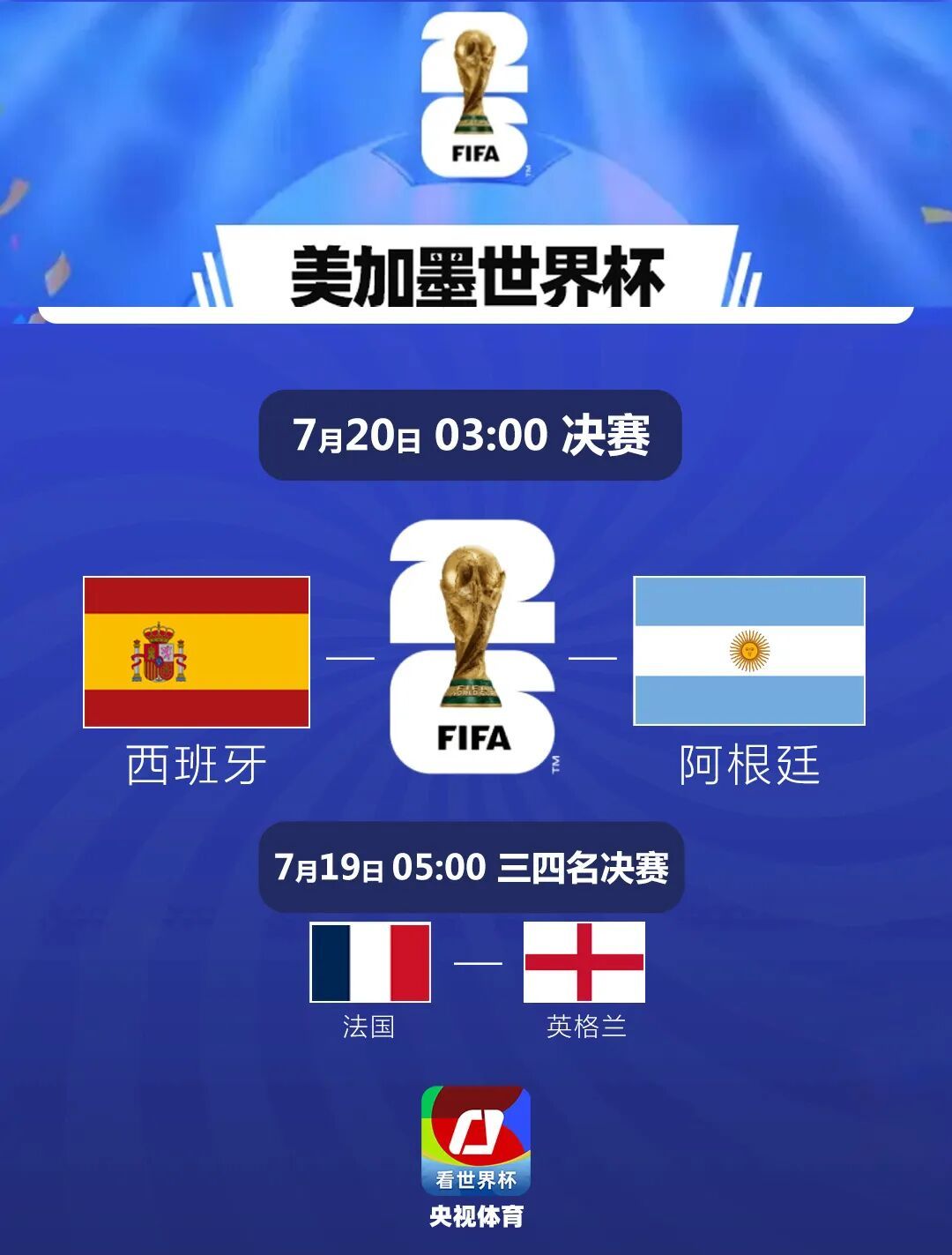 最终对决!谁能再次捧起大力神杯? 最终对决!谁能再次捧起大力神杯?