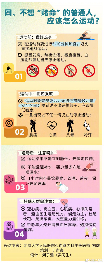 健身出现这4种症状,立刻停止运动 健身出现这4种症状,立刻停止运动