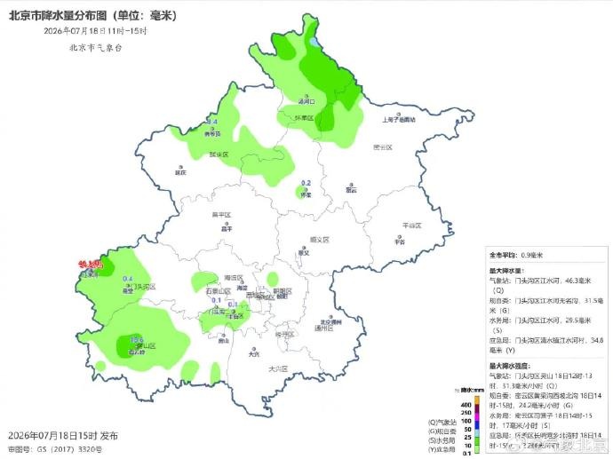 北京雨又来,局地雨量大伴风雹,明天还有雨,下周依旧雨雨雨...... 北京雨又来,局地雨量大伴风雹,明天还有雨,下周依旧雨雨雨......