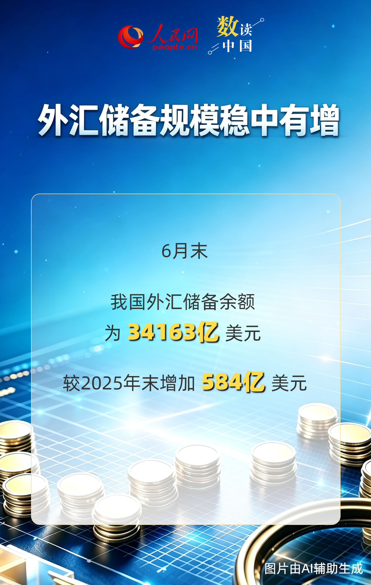 交易活跃、韧性增强!上半年我国外汇市场运行平稳 交易活跃、韧性增强!上半年我国外汇市场运行平稳
