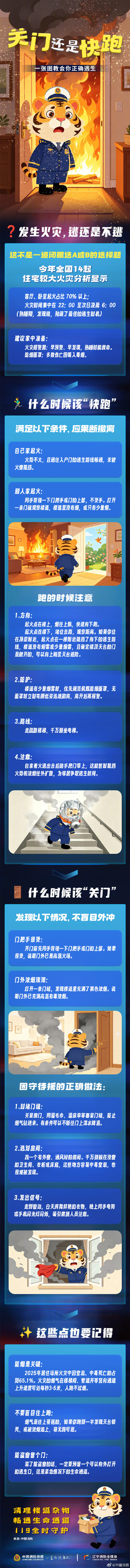 一图分清起火快跑还是关门 一图分清起火快跑还是关门
