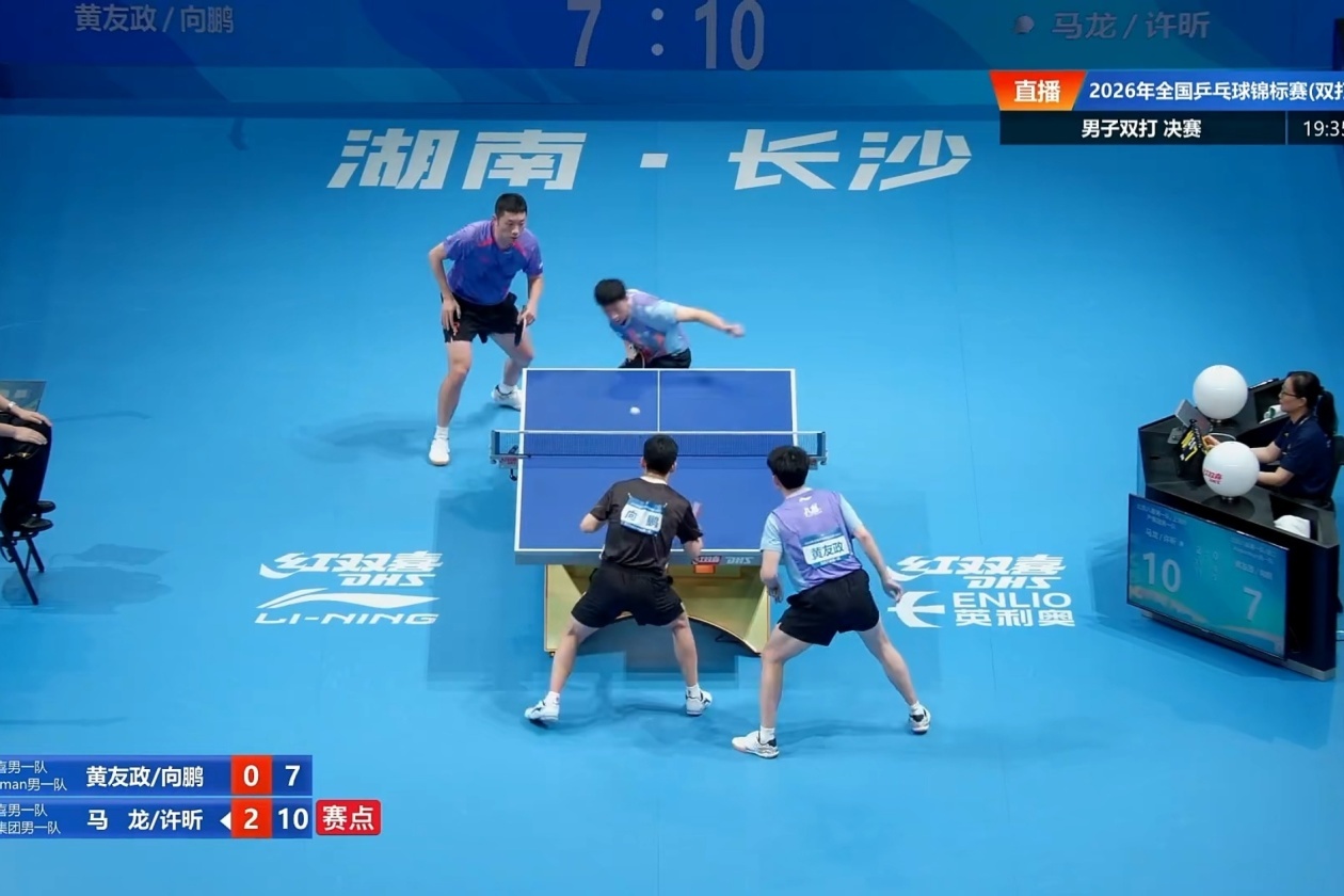 祝贺!马龙/许昕获全国乒乓球锦标赛男双冠军 祝贺!马龙/许昕获全国乒乓球锦标赛男双冠军
