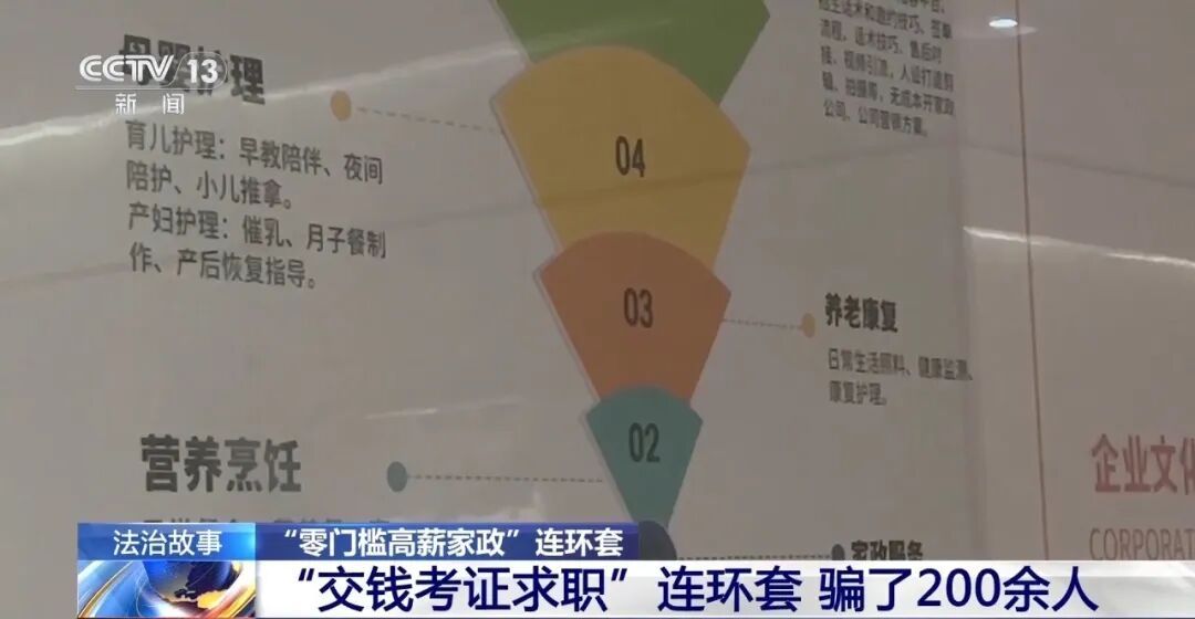 受害者超200人,深圳警方:22名涉案人员被刑拘 受害者超200人,深圳警方:22名涉案人员被刑拘