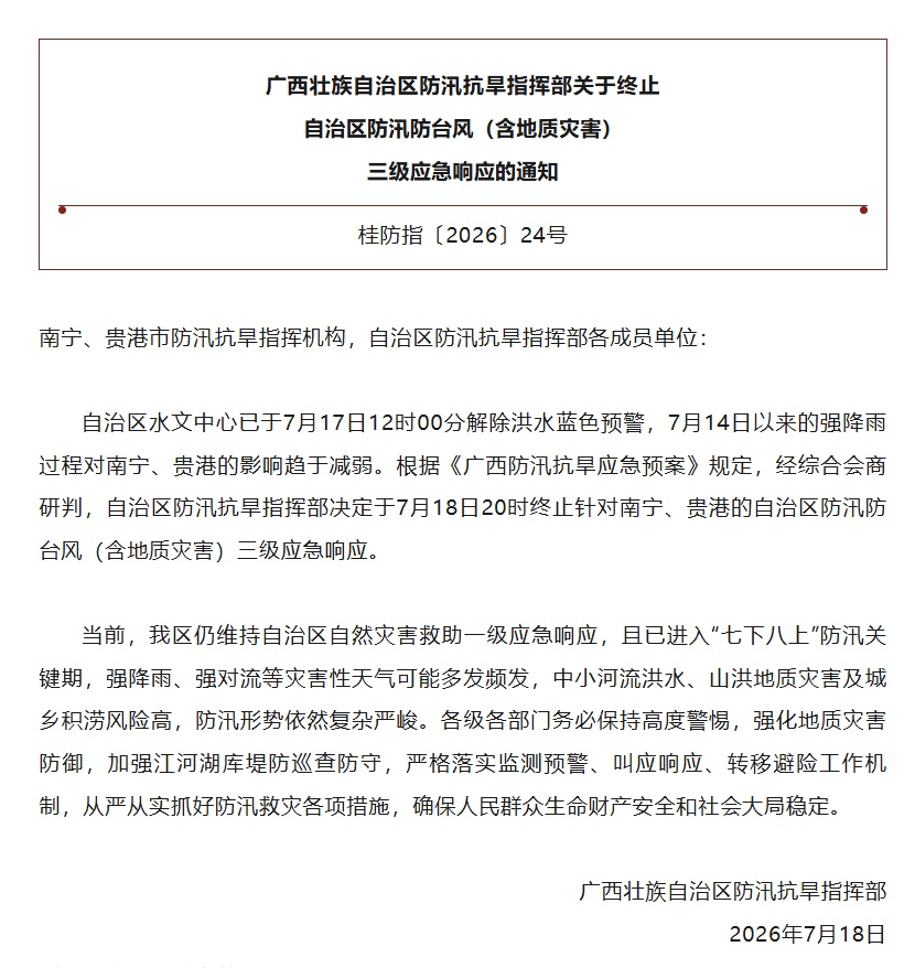 广西终止针对南宁、贵港的防汛防台风三级应急响应 广西终止针对南宁、贵港的防汛防台风三级应急响应