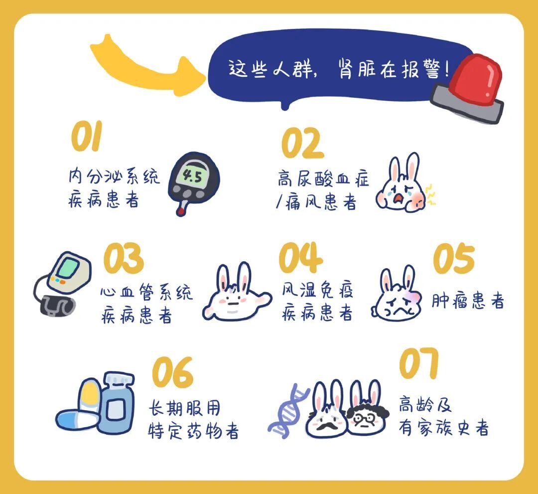 医聊 | 这些日常信号,其实是肾脏在求救…… 医聊 | 这些日常信号,其实是肾脏在求救……