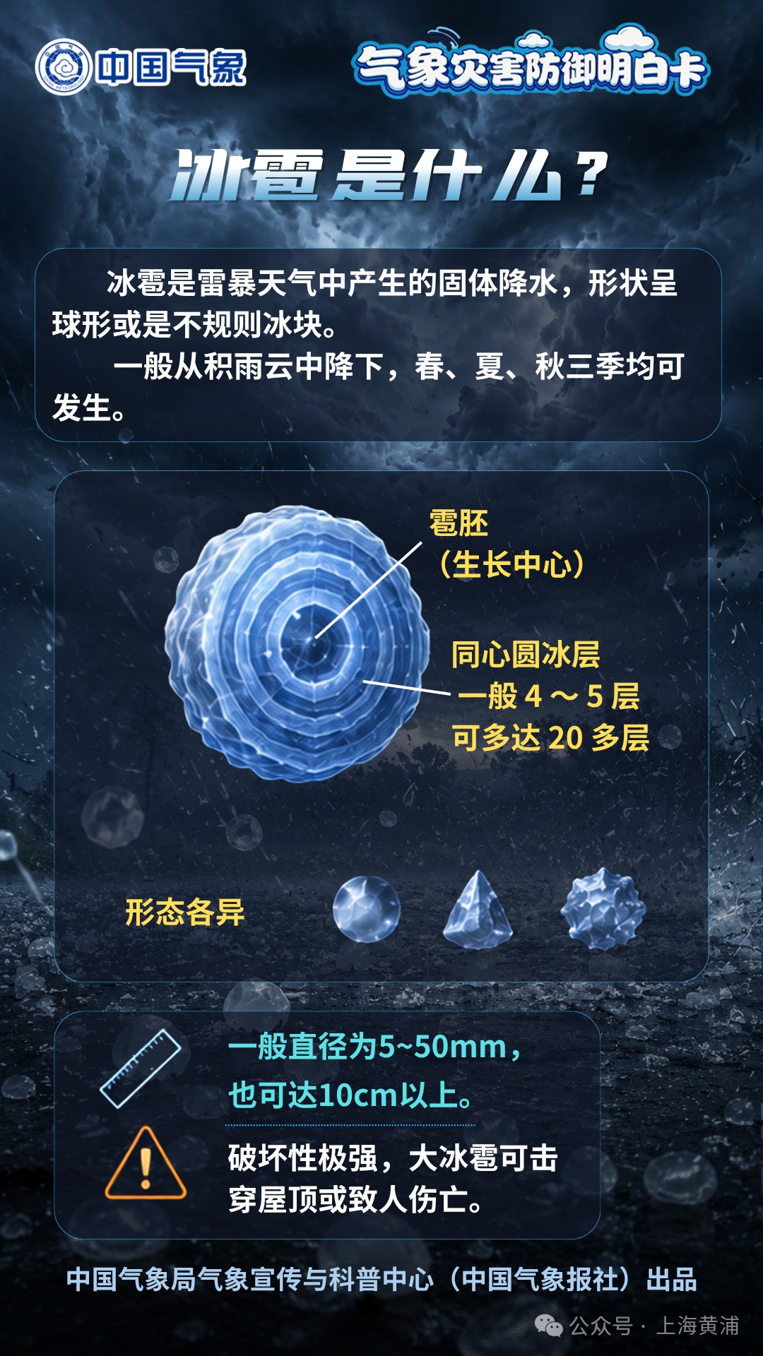 呼和浩特发布橙色预警!冰雹马上来!可能造成雹灾!呼市人抓紧回家,提前准备 呼和浩特发布橙色预警!冰雹马上来!可能造成雹灾!呼市人抓紧回家,提前准备