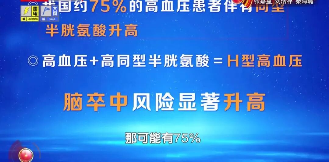 比高血脂更可怕的是它,让血管堵死、脑梗风险飙升,这类人群超七成中招 比高血脂更可怕的是它,让血管堵死、脑梗风险飙升,这类人群超七成中招