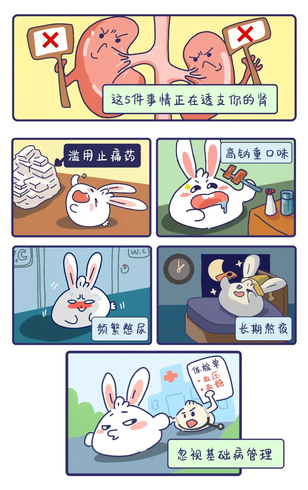 医聊 | 这些日常信号,其实是肾脏在求救…… 医聊 | 这些日常信号,其实是肾脏在求救……