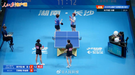 覃予萱蒯曼女双冠军 覃予萱蒯曼女双冠军