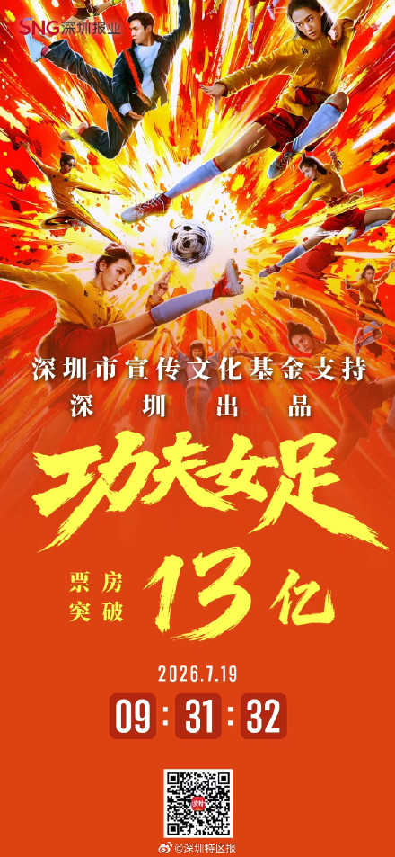 《功夫女足》总票房突破13亿元
