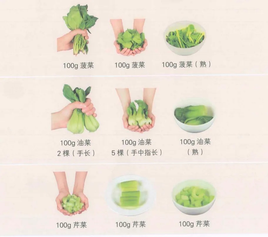 吃饭“第一口”吃什么?差别太大了,就改这一口,血糖血脂都变好 吃饭“第一口”吃什么?差别太大了,就改这一口,血糖血脂都变好