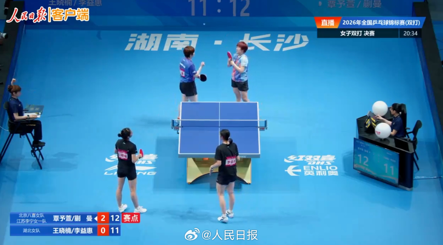覃予萱/蒯曼夺得2026年乒乓球全锦赛女双冠军 覃予萱/蒯曼夺得2026年乒乓球全锦赛女双冠军