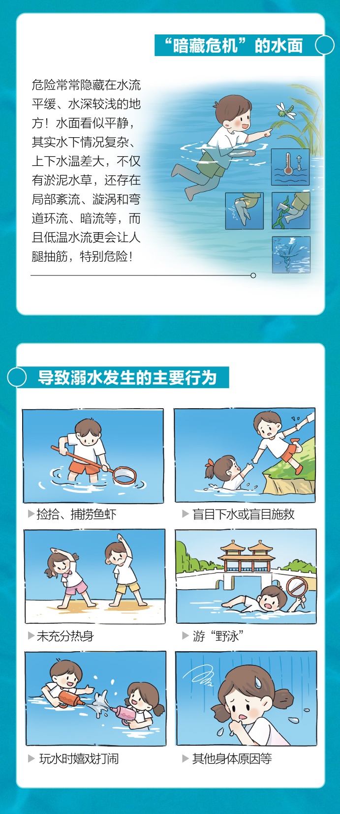 多地孩童落水,野外水域无安全区! 多地孩童落水,野外水域无安全区!