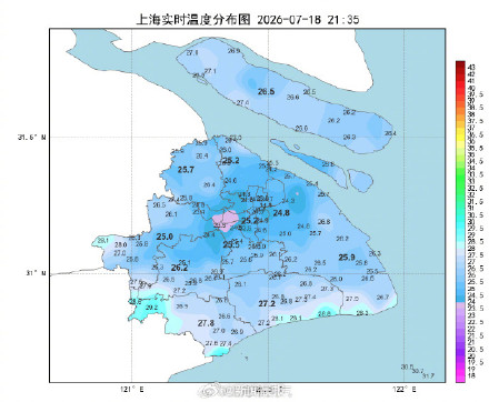 大雨浇灭上海连续高温 下周五前后上海高温重返 大雨浇灭上海连续高温 下周五前后上海高温重返