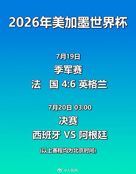 西班牙阿根廷巅峰对决将打响 西班牙阿根廷巅峰对决将打响