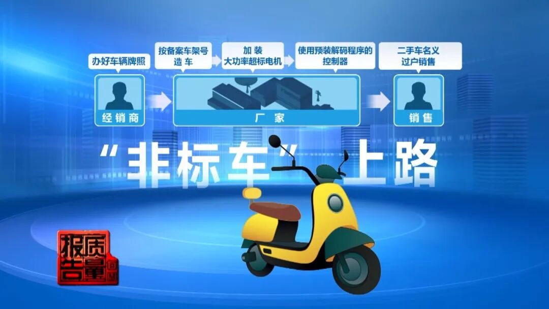 新车包装成“零公里二手车”卖,“非标电动车黑灰产链条”曝光!涉及多个知名品牌→ 新车包装成“零公里二手车”卖,“非标电动车黑灰产链条”曝光!涉及多个知名品牌→
