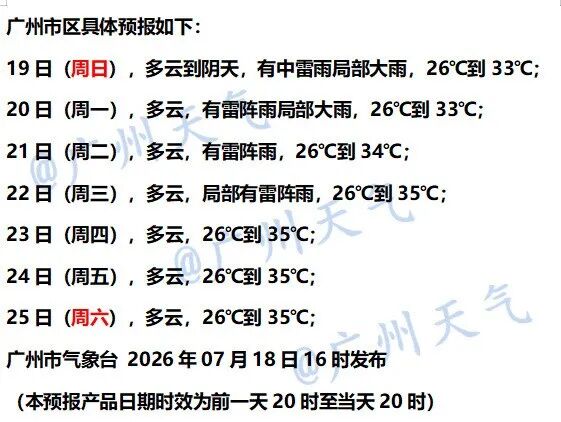 最高35℃,广州即将重返高温天,但在高温群聊还没有发言权:杭州西湖的松鼠热到“跳脚”,成都女子买活虾放水池,2小时虾被活活“热熟” 最高35℃,广州即将重返高温天,但在高温群聊还没有发言权:杭州西湖的松鼠热到“跳脚”,成都女子买活虾放水池,2小时虾被活活“热熟”