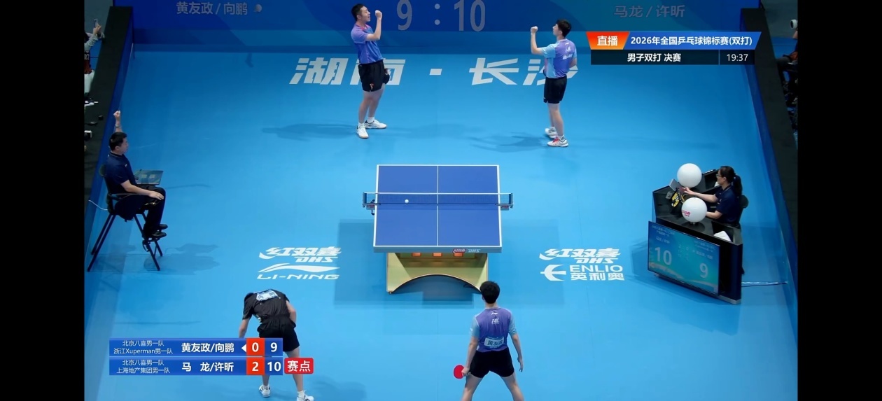 祝贺!马龙/许昕获全国乒乓球锦标赛男双冠军 祝贺!马龙/许昕获全国乒乓球锦标赛男双冠军