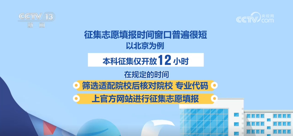 2026年本科批次录取有序推进 一文了解征集志愿填报、助学金申请→ 2026年本科批次录取有序推进 一文了解征集志愿填报、助学金申请→