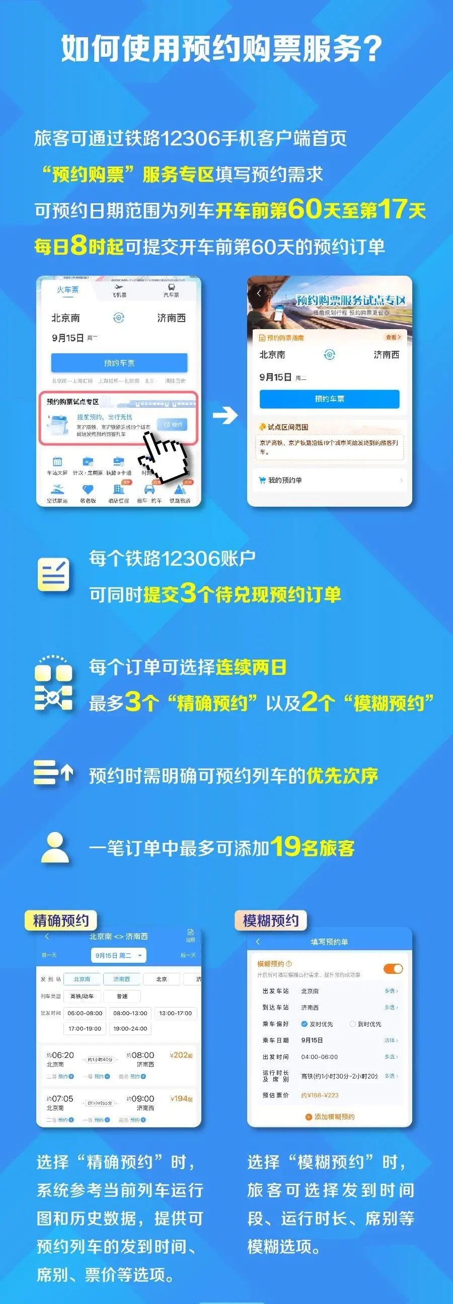 今起12306可提前60天预约购票:京沪高铁、京沪铁路可预约开车前第60天至第17天的车票 今起12306可提前60天预约购票:京沪高铁、京沪铁路可预约开车前第60天至第17天的车票