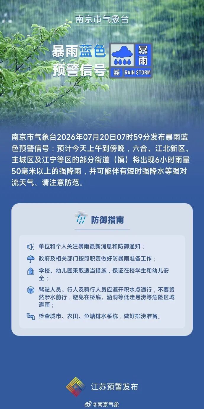 暴雨+强对流预警!江苏大部有大到暴雨,东北部或将有10~11级雷暴大风! 暴雨+强对流预警!江苏大部有大到暴雨,东北部或将有10~11级雷暴大风!