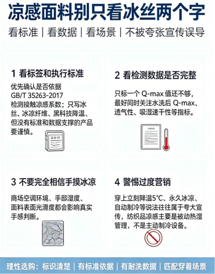 你买的“凉感面料”靠不靠谱? 你买的“凉感面料”靠不靠谱?