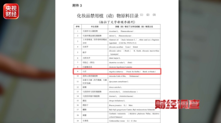 网红护肤品,竟是“三无”产品! 网红护肤品,竟是“三无”产品!