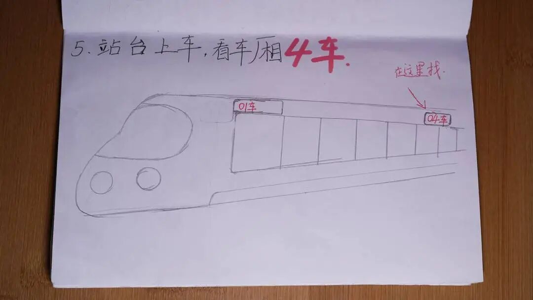 六旬父母第一次独自坐高铁,女儿暖心手绘12页乘车手册并命名《孤胆双煞闯蓉城》 六旬父母第一次独自坐高铁,女儿暖心手绘12页乘车手册并命名《孤胆双煞闯蓉城》