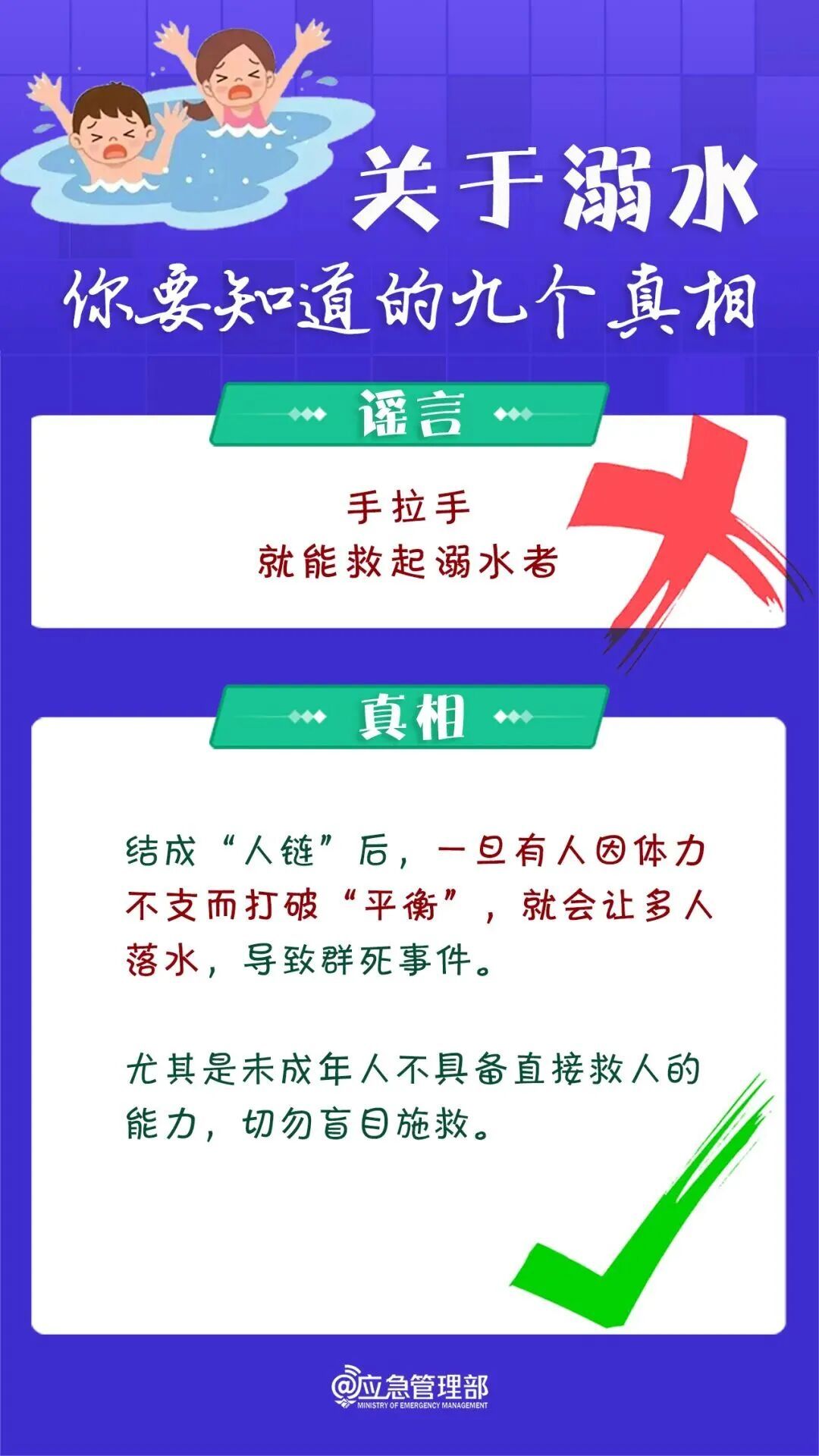 4名未成年人溺亡!警方公布4起真实案例…暑期防溺水,再敲警钟 4名未成年人溺亡!警方公布4起真实案例…暑期防溺水,再敲警钟