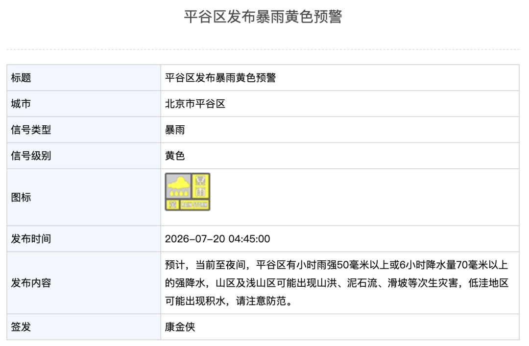 暴雨、山洪风险、地质灾害气象风险,北京启动防汛四级应急响应!部分区域有大风冰雹 暴雨、山洪风险、地质灾害气象风险,北京启动防汛四级应急响应!部分区域有大风冰雹