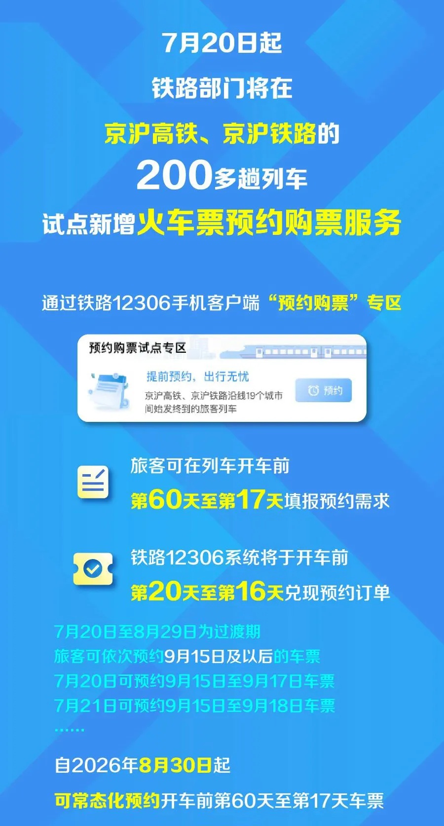 今天起,坐高铁有新变化! 今天起,坐高铁有新变化!