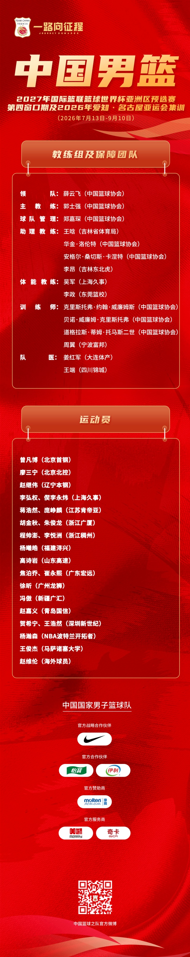 曾凡博、王浩然暂时离开中国男篮;中国男篮正备战世预赛第二阶段 曾凡博、王浩然暂时离开中国男篮;中国男篮正备战世预赛第二阶段