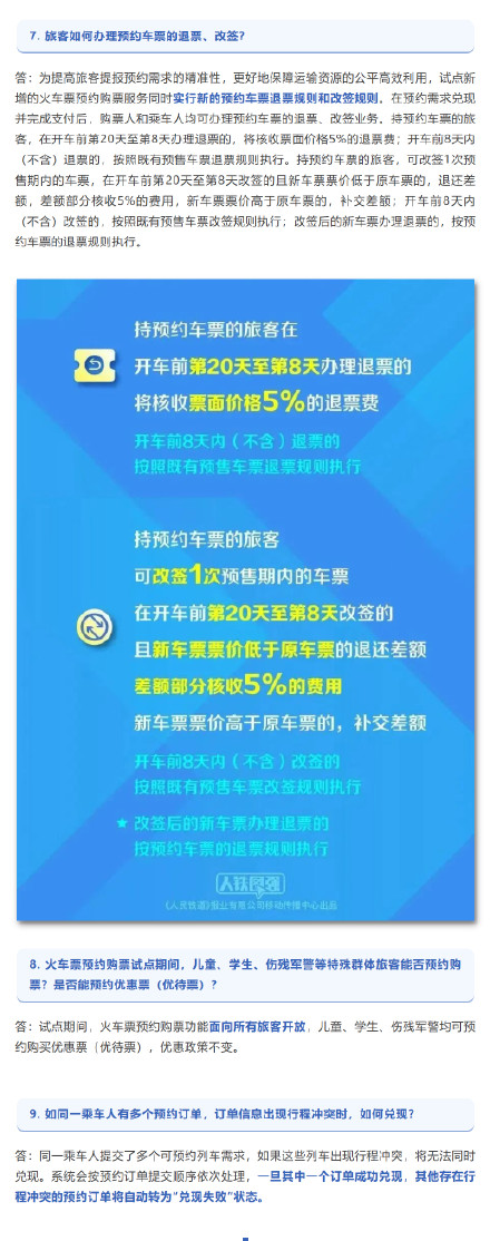 试点预约购票怎么操作?官方解答收好→ 试点预约购票怎么操作?官方解答收好→