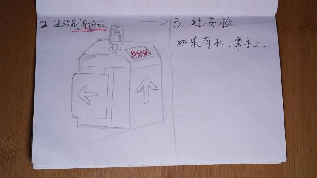 六旬父母第一次独自坐高铁,女儿暖心手绘12页乘车手册并命名《孤胆双煞闯蓉城》 六旬父母第一次独自坐高铁,女儿暖心手绘12页乘车手册并命名《孤胆双煞闯蓉城》