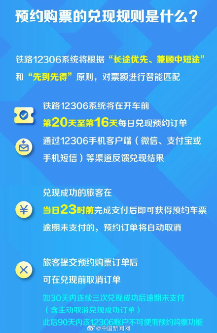 今起12306可提前60天预约购票 今起12306可提前60天预约购票