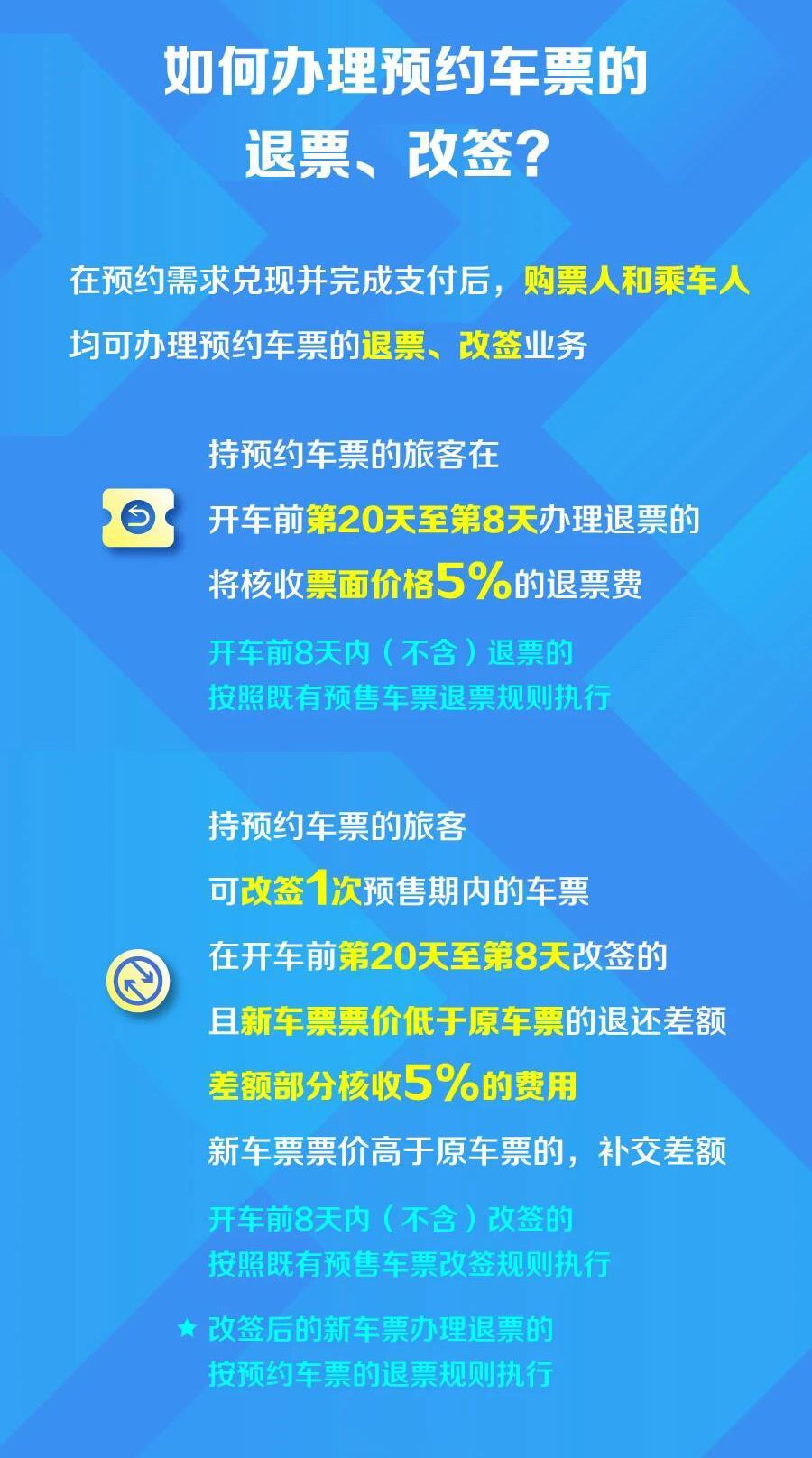 今日上线!京沪高铁、京沪铁路可提前60天预约购票 今日上线!京沪高铁、京沪铁路可提前60天预约购票