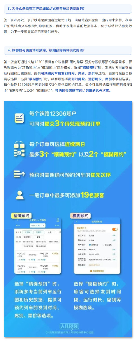 试点预约购票怎么操作?官方解答收好→ 试点预约购票怎么操作?官方解答收好→