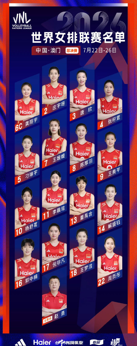 2026年世界女排联赛 2026年世界女排联赛