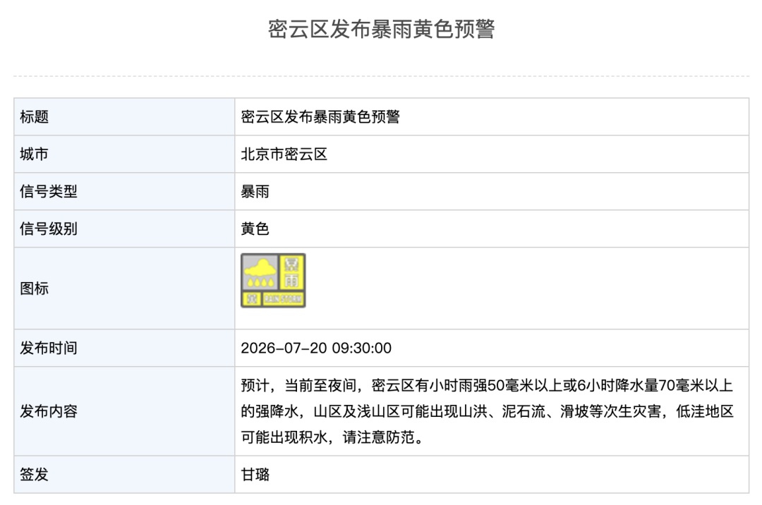 暴雨、山洪风险、地质灾害气象风险,北京启动防汛四级应急响应!部分区域有大风冰雹 暴雨、山洪风险、地质灾害气象风险,北京启动防汛四级应急响应!部分区域有大风冰雹